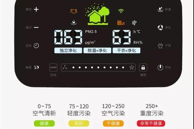 潮濕天氣入侵，需要除濕機(jī)