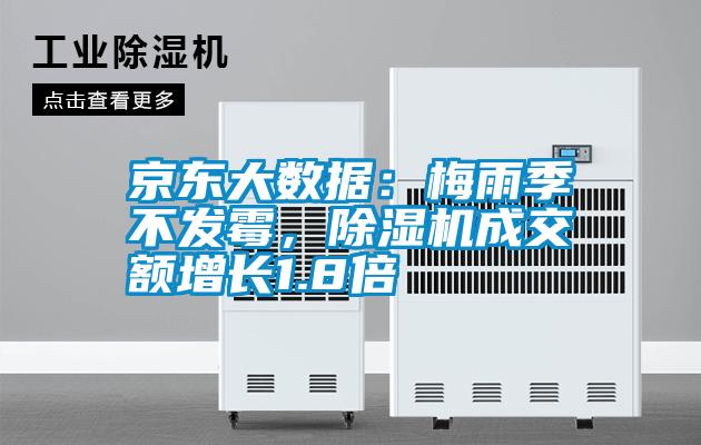 京東大數(shù)據(jù)：梅雨季不發(fā)霉，除濕機成交額增長1.8倍