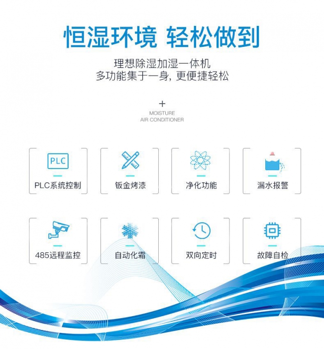 石膏線干燥與除濕器有什么關系？