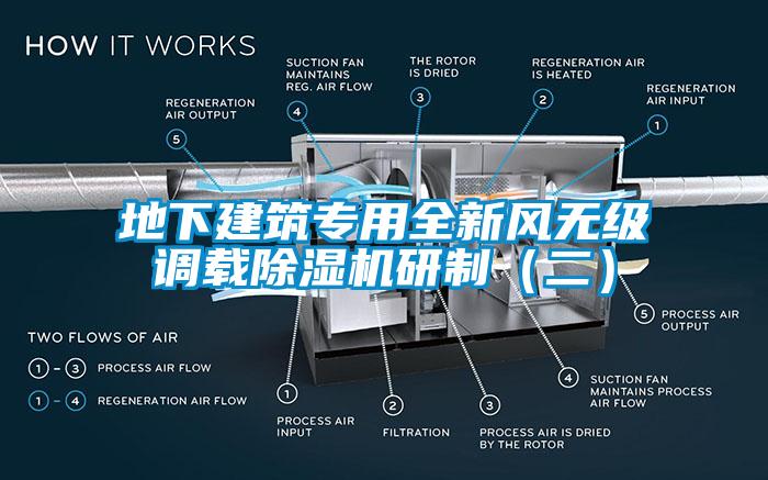 地下建筑專用全新風(fēng)無(wú)級(jí)調(diào)載除濕機(jī)研制（二）