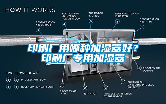印刷廠用哪種加濕器好？印刷廠專用加濕器