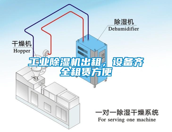 工業(yè)除濕機(jī)出租，設(shè)備齊全租賃方便