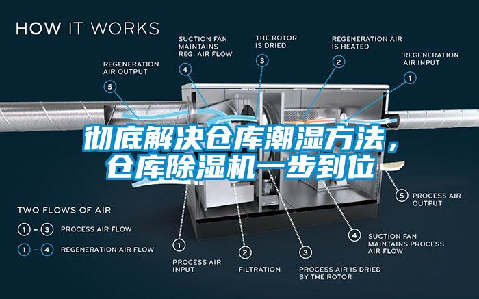 徹底解決倉(cāng)庫(kù)潮濕方法，倉(cāng)庫(kù)除濕機(jī)一步到位