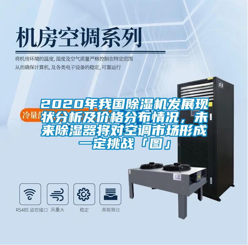 2020年我國除濕機(jī)發(fā)展現(xiàn)狀分析及價格分布情況，未來除濕器將對空調(diào)市場形成一定挑戰(zhàn)「圖」