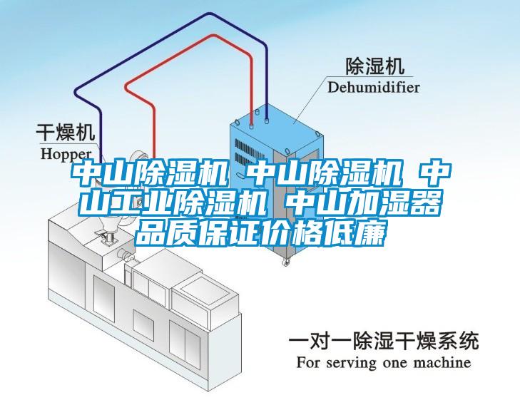 中山除濕機☆中山除濕機☆中山工業(yè)除濕機☆中山加濕器品質(zhì)保證價格低廉