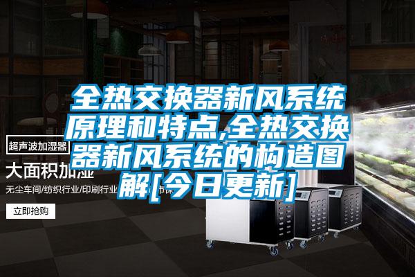 全熱交換器新風系統(tǒng)原理和特點,全熱交換器新風系統(tǒng)的構造圖解[今日更新]