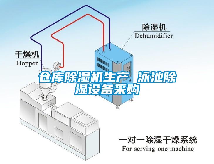 倉(cāng)庫(kù)除濕機(jī)生產(chǎn) 泳池除濕設(shè)備采購(gòu)