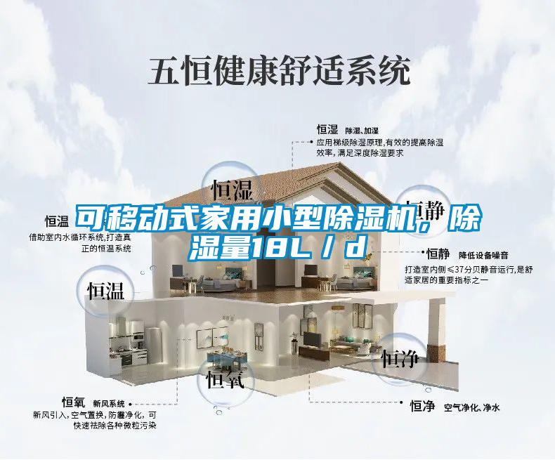 可移動式家用小型除濕機，除濕量18L／d