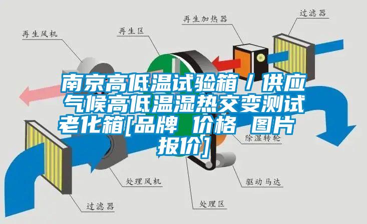 南京高低溫試驗(yàn)箱／供應(yīng)氣候高低溫濕熱交變測試?yán)匣鋄品牌 價(jià)格 圖片 報(bào)價(jià)]