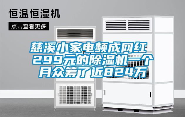 慈溪小家電頻成網(wǎng)紅 299元的除濕機(jī)一個月眾籌了近824萬
