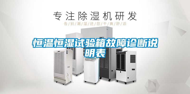 恒溫恒濕試驗(yàn)箱故障診斷說(shuō)明表