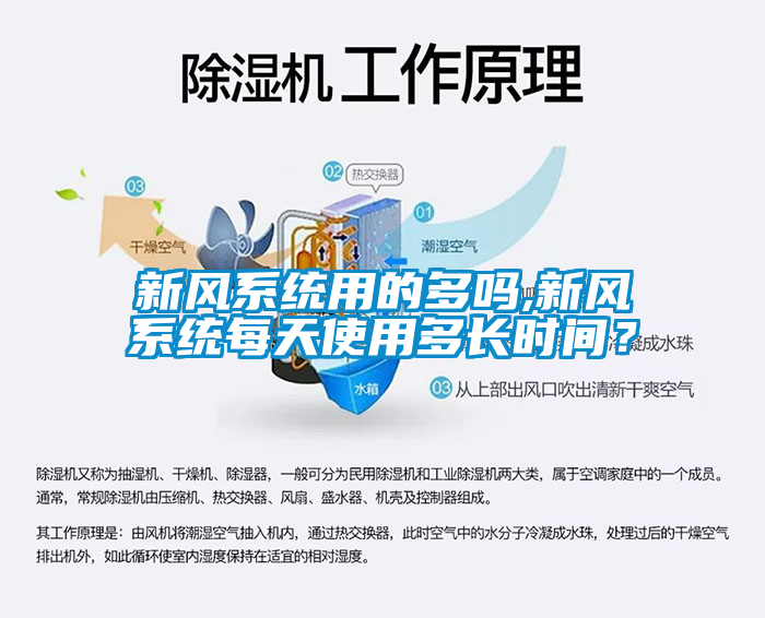 新風(fēng)系統(tǒng)用的多嗎,新風(fēng)系統(tǒng)每天使用多長(zhǎng)時(shí)間？