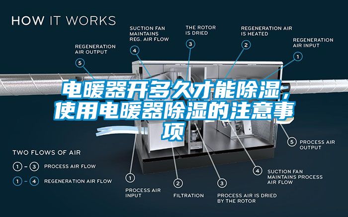 電暖器開多久才能除濕，使用電暖器除濕的注意事項