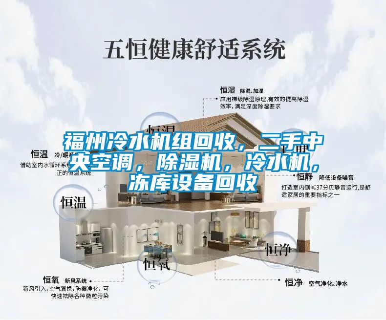 福州冷水機組回收，二手中央空調，除濕機，冷水機，凍庫設備回收