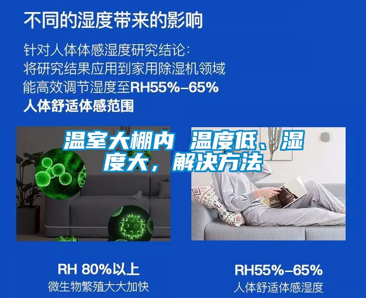 溫室大棚內(nèi) 溫度低、濕度大，解決方法