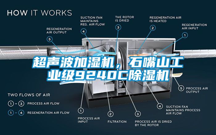 超聲波加濕機(jī)，石嘴山工業(yè)級9240C除濕機(jī)