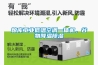 糧庫工業(yè)低溫空調(diào)一體機(jī)，谷物降溫除濕