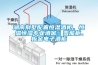 湖南別墅配置恒濕酒柜、恒溫恒濕專業(yè)酒窖、雪茄柜、板金電子酒柜