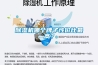 除濕機(jī)哪個(gè)牌子性價(jià)比最高？