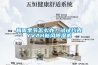 梅雨季節(jié)怎么辦？試試約克YVAH新風(fēng)除濕機(jī)