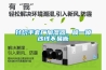 針織手套廠加濕器，噴一噴紗線不易斷