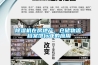 除濕機(jī)在房地產(chǎn)、倉儲物流、檔案館行業(yè)的應(yīng)用