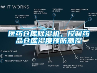 知識百科醫(yī)藥倉庫除濕機，控制藥品倉庫濕度預(yù)防潮濕