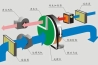 工業(yè)低溫除濕機(jī)，耐低溫型除濕機(jī)