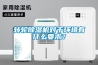 轉輪除濕機對于環(huán)境有什么要求？