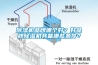 除濕機(jī)品牌哪個(gè)好？好品牌除濕機(jī)具備哪些條件？