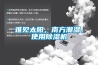 難見太陽，南方潮濕，使用除濕機