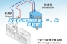 湘潭市進口除濕機、＊、免費包郵