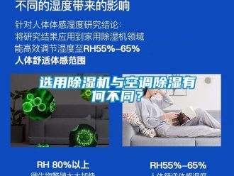行業(yè)新聞選用除濕機(jī)與空調(diào)除濕有何不同？
