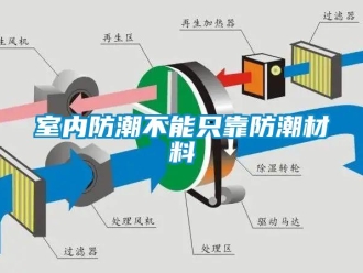 知識(shí)百科室內(nèi)防潮不能只靠防潮材料