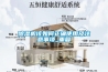 除濕機(jī)該如何正確使用及注意事項_重復(fù)