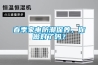 春季家電防潮保養(yǎng)，你做對了嗎？