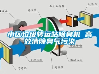 知識(shí)百科小區(qū)垃圾轉(zhuǎn)運(yùn)站除臭機(jī) 高效清除臭氣污染