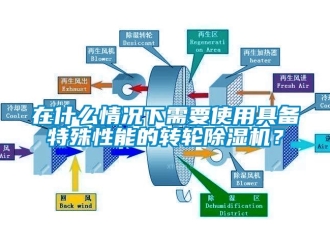 知識百科在什么情況下需要使用具備特殊性能的轉(zhuǎn)輪除濕機(jī)？