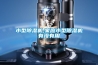 小型除濕機(jī),家庭小型除濕機(jī)有沒(méi)有用