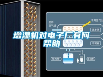 知識(shí)百科增濕機(jī)對(duì)電子廠有何幫助