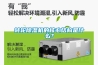 轉(zhuǎn)輪除濕機(jī)的核心結(jié)構(gòu)是什么？