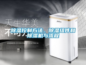 行業(yè)新聞除濕控制方法、除濕組件和除濕機與流程
