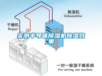 知識百科實測半導體除濕機除濕效果