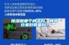 除濕機哪個牌子好，靜音效果好質(zhì)量好？