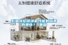 影響轉(zhuǎn)輪除濕機(jī)性能的因素有哪些？_重復(fù)