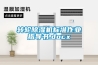 轉(zhuǎn)輪除濕機標準作業(yè)指導(dǎo)書.docx