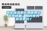 轉(zhuǎn)輪除濕機(jī)長期使用會出現(xiàn)問題，如何使其壽命更長？