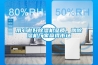 用心做好除濕機品質(zhì)，助除濕機廠家贏得市場