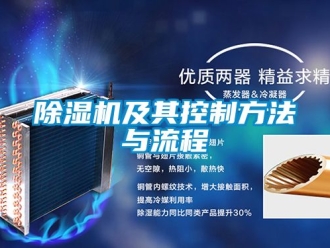 行業(yè)新聞除濕機及其控制方法與流程