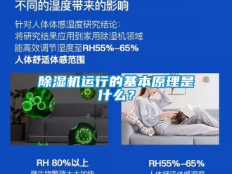 行業(yè)新聞除濕機(jī)運(yùn)行的基本原理是什么？